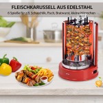 Dönergrills Tischgrills Grillwagen